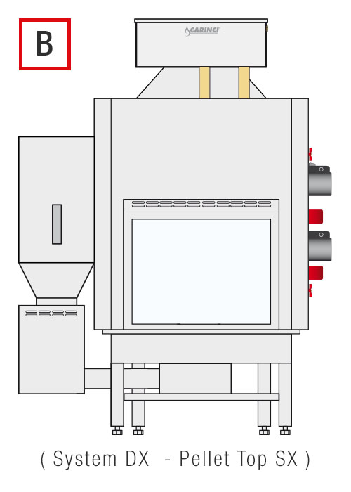 Termocamino Carinci Evolution 4.0 Combinato - Kit