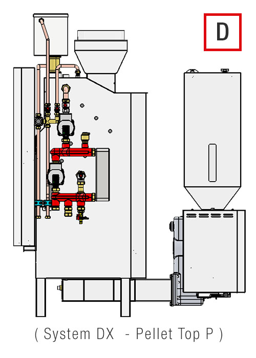Termocamino Carinci Evolution 4.0 Combinato - Kit