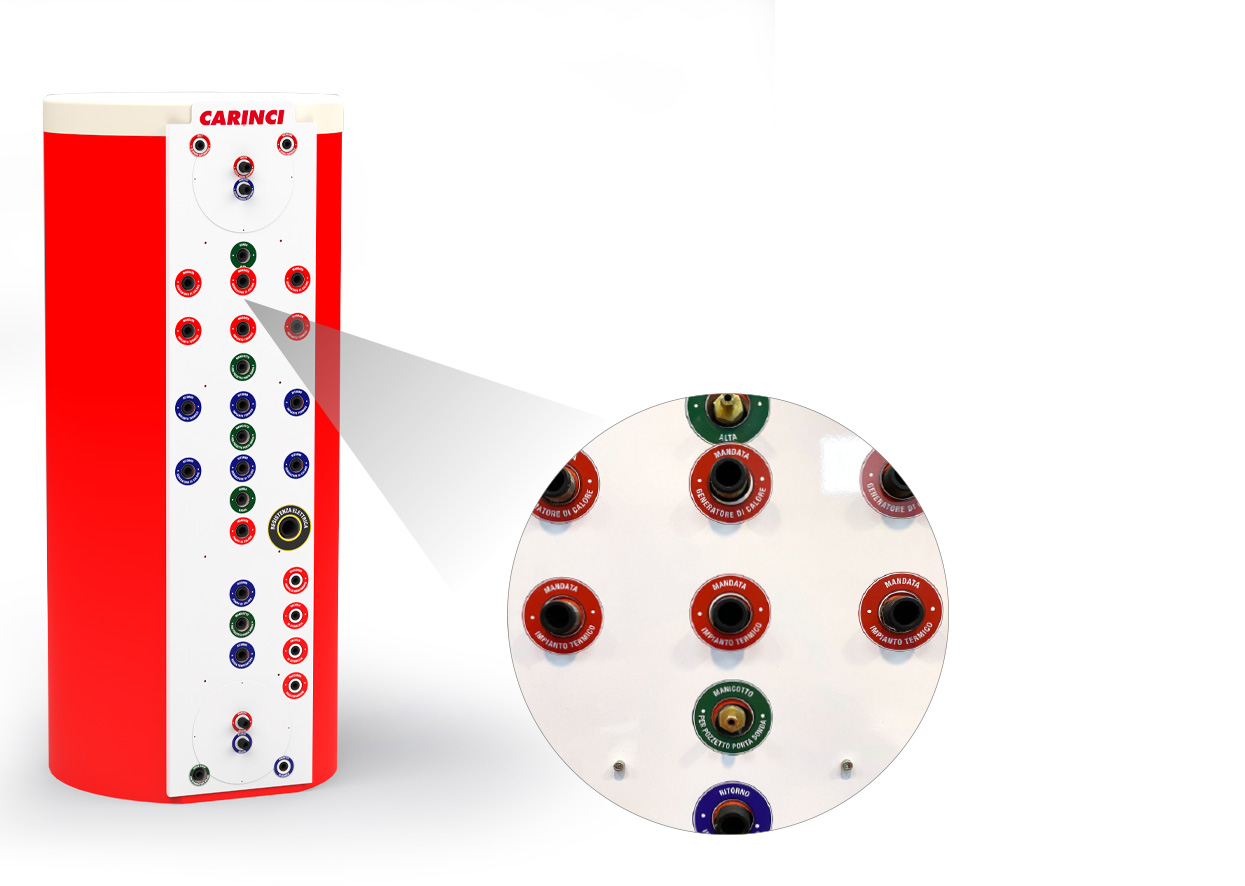 Accumulatore Energy Plus - dettaglio attacchi