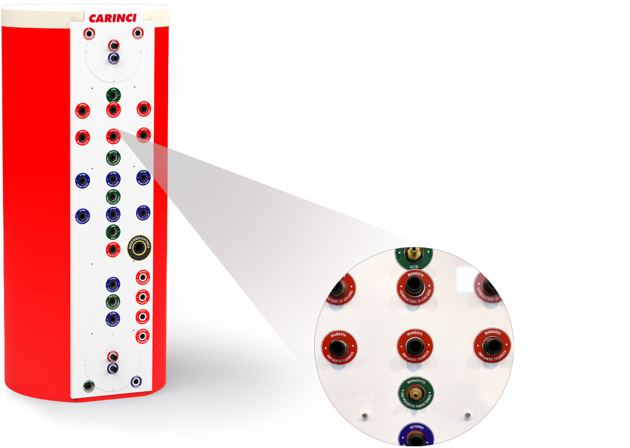 Accumulatore Energy Plus - dettaglio attacchi