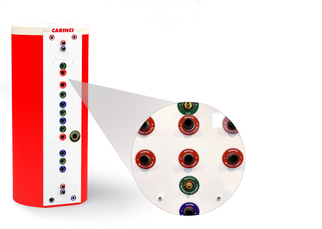 Accumulatore Energy Smart - dettagli attacchi