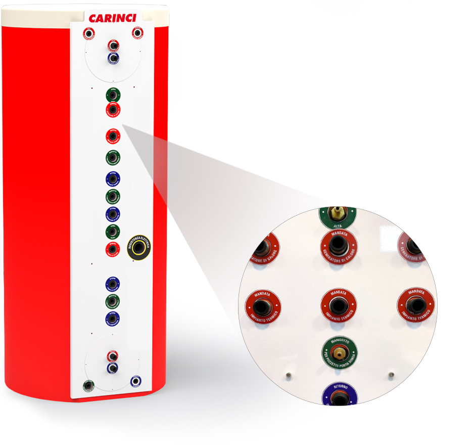 Accumulatore Energy Smart - dettagli attacchi
