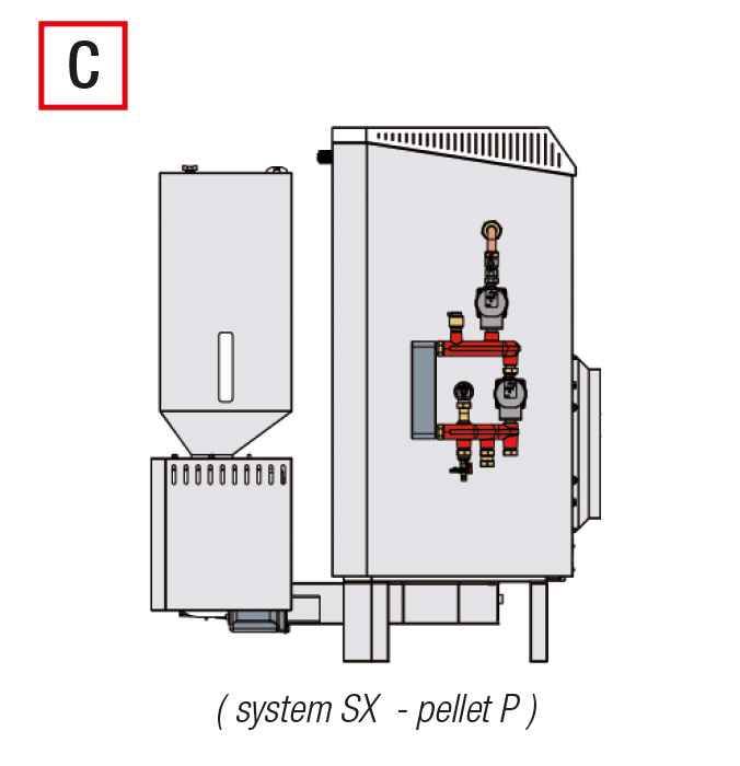 Termocamino Evolution 4.0 Reverse Combinato - Kit Combinato