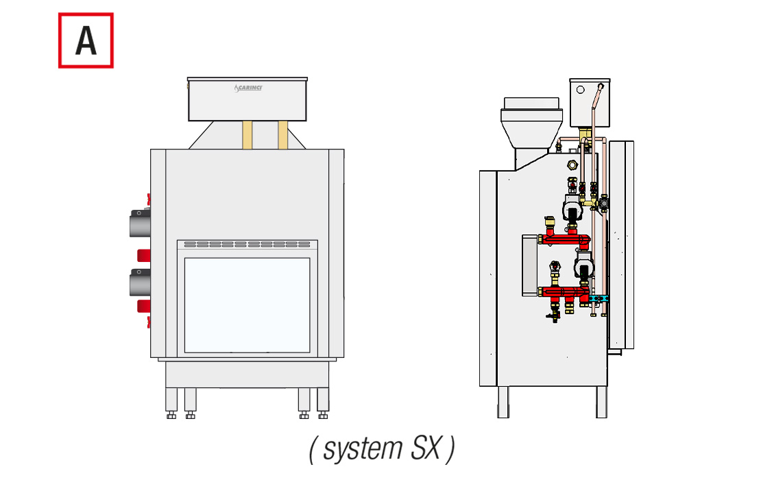 Termocamino Innovativo 2.0 System - Kit System