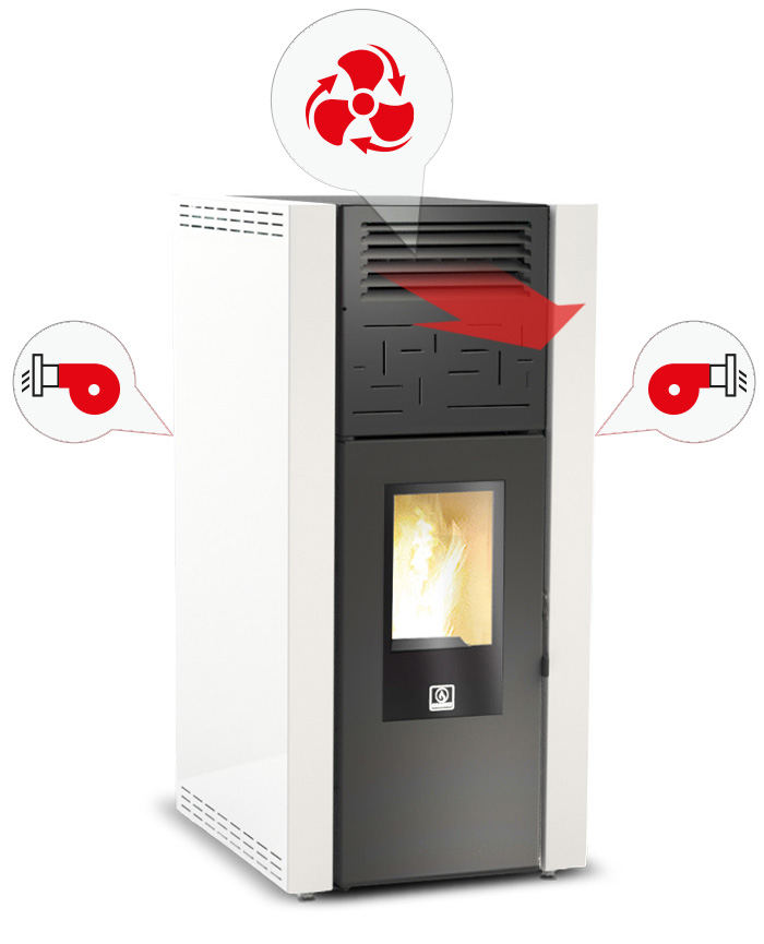Stufa Air Pellet VCC Carinci - Riscaldamento a pellet con doppia canalizzazione posteriore e vetro ceramico