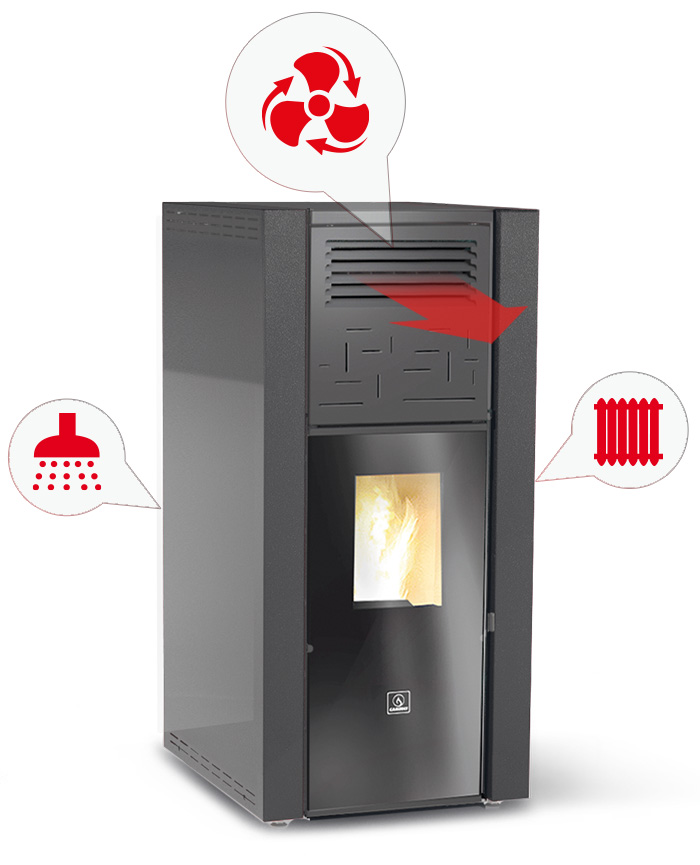 Termostufa Idro Star Cristal Carinci